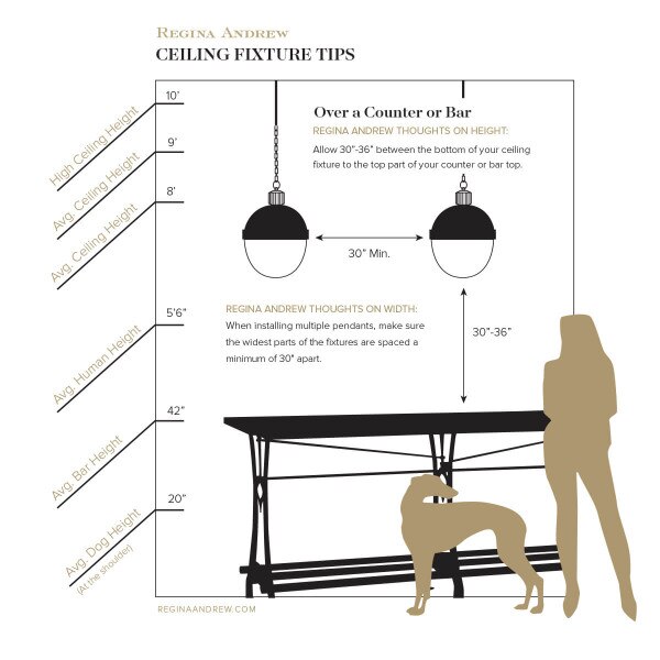 Cafe Pendant Small